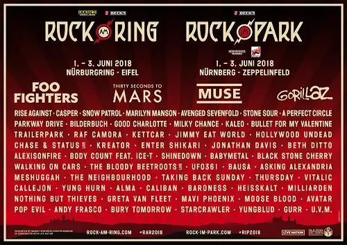 Stone Sour - Rock am Ring (2018)