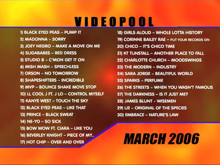 The Video Pool March (2006)