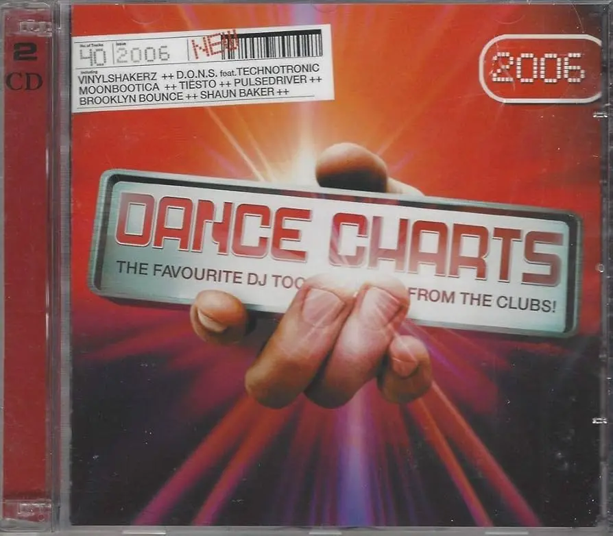 Euro Dance Charts Volume 1 (2006)